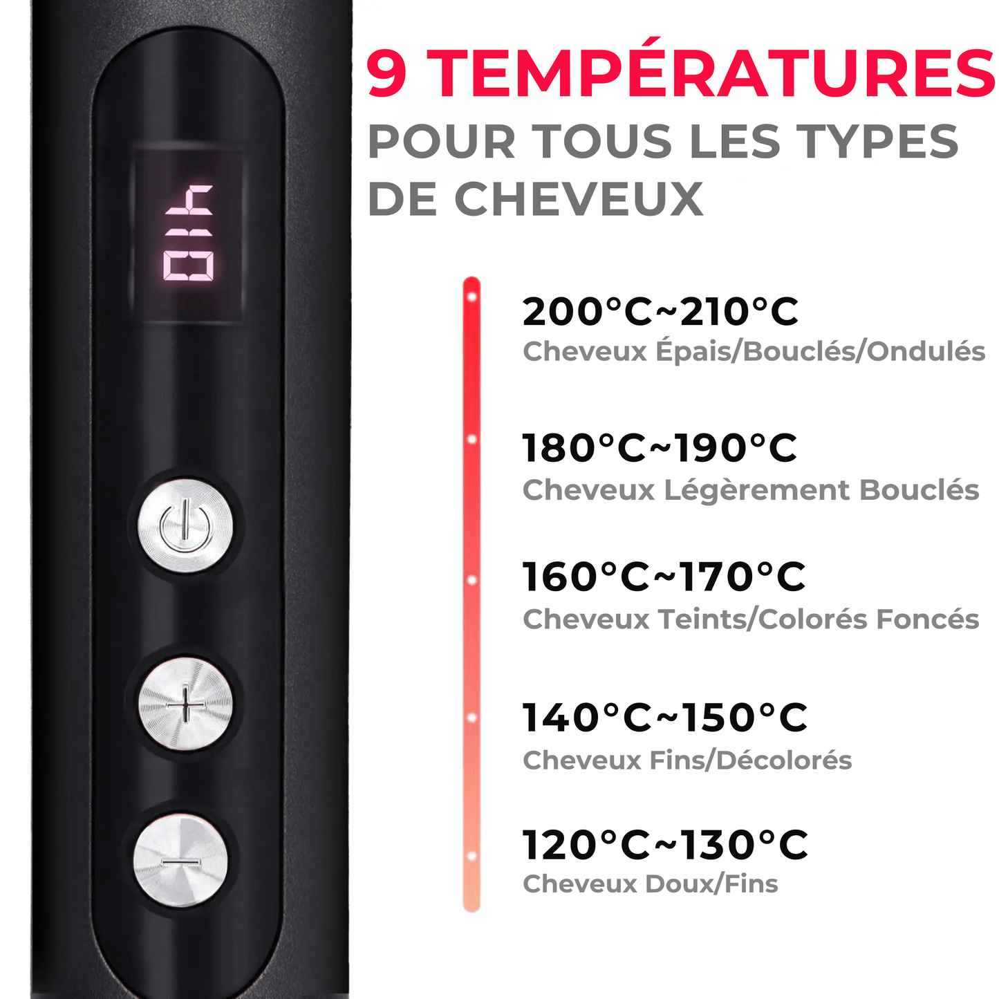 TYWO RING PLUS